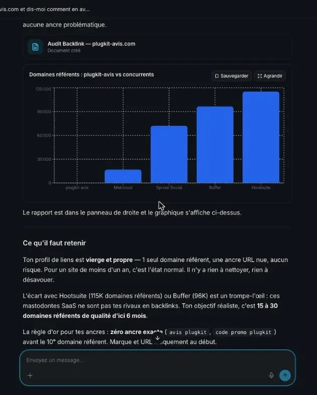SemChat's referring domains chart and its conclusion that the link profile is clean