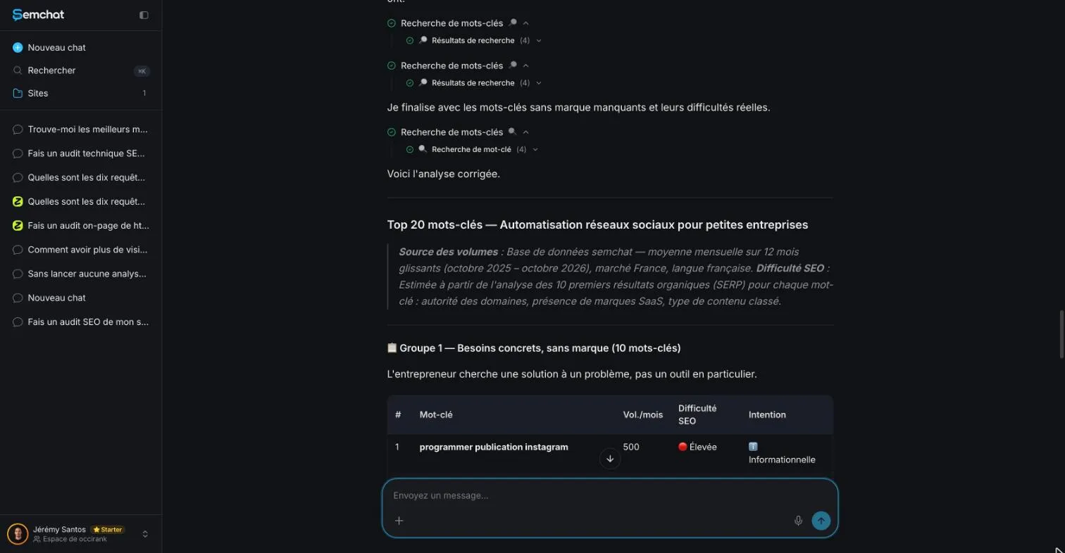 SemChat answer giving the source of its search volumes and an SEO difficulty
