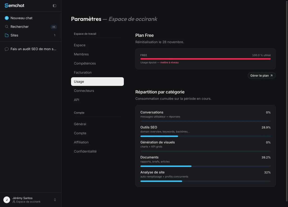 SemChat Usage screen that shows quota consumption as a percentage of usage