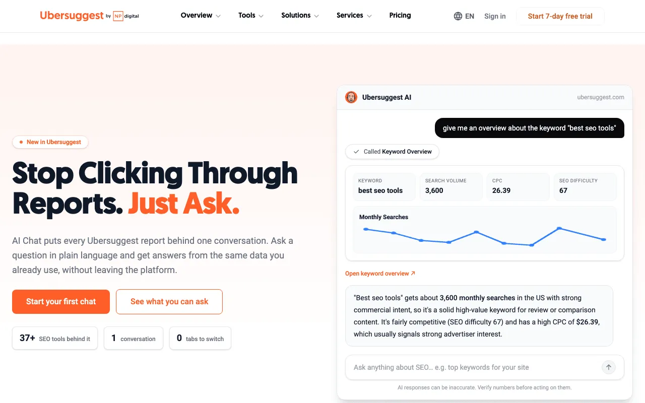 Ubersuggest AI Chat page where you ask questions about your SEO data
