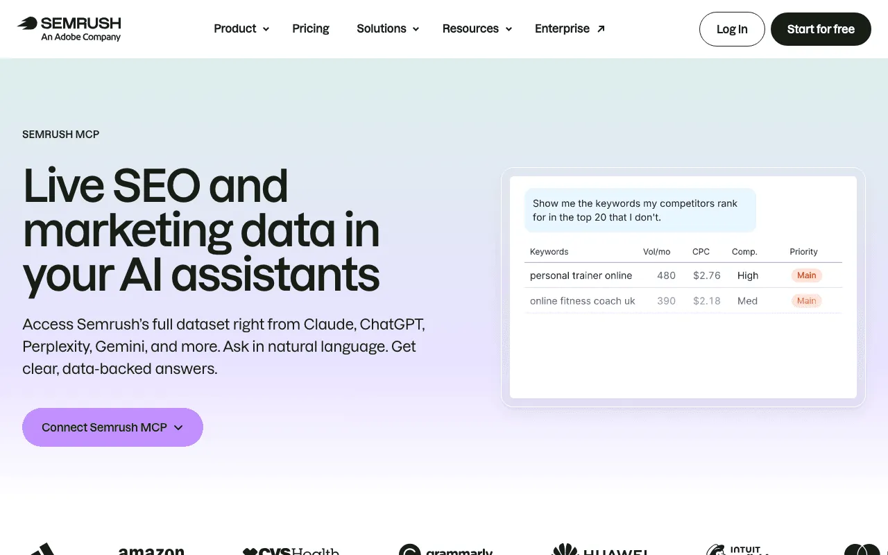 Semrush MCP page that connects ChatGPT, Claude and other assistants to Semrush data